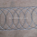 Razor Wire Fence-Flat Wrap Type